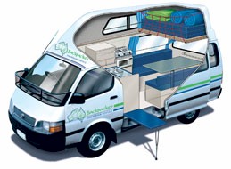 3 Berth Campervans